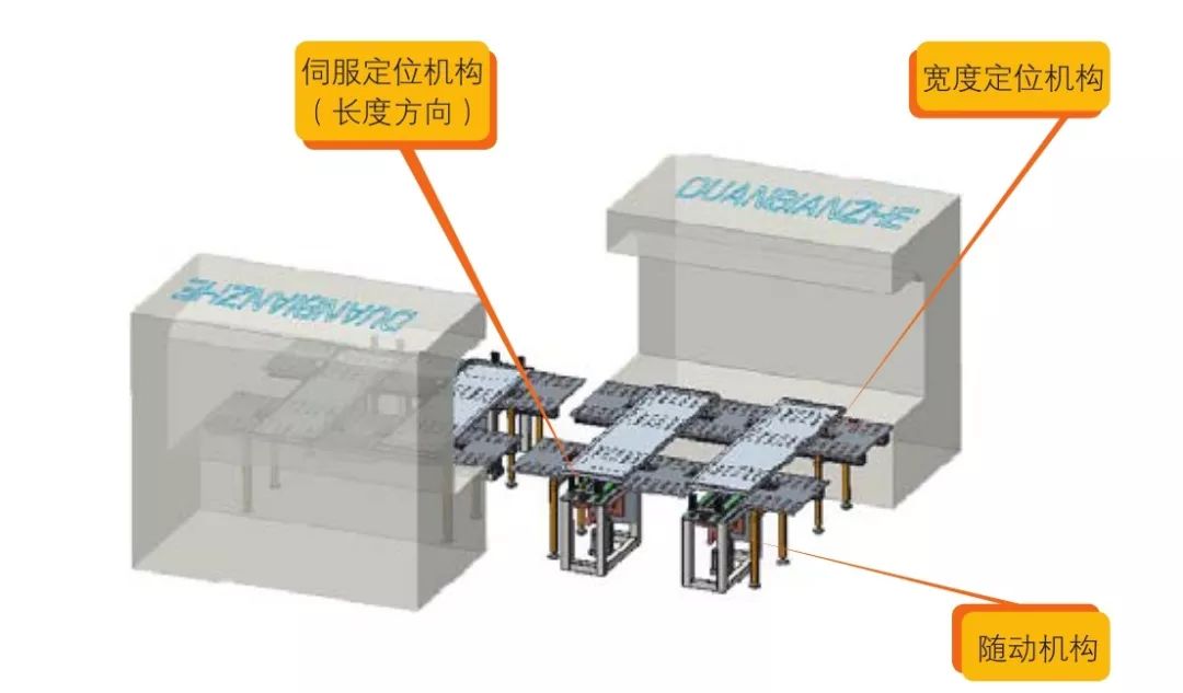 钣金加工产品在自动化及电梯行业中的应用 -钣金加工珠海机箱机柜设备外壳激光切割米兰web版登录入口