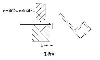 钣金加工中数控折弯加工零件范围及加工精度参数的详细解答-钣金加工珠海机箱机柜设备外壳激光切割米兰web版登录入口