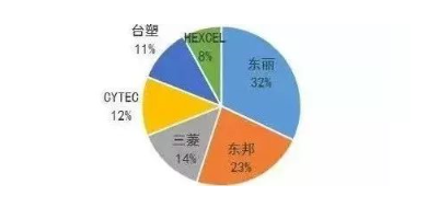 涉及钣金加工行业、全球领先的高客户设备-钣金加工珠海机箱机柜设备外壳激光切割米兰web版登录入口