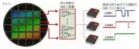 涉及钣金加工行业、全球领先的高客户设备-钣金加工珠海机箱机柜设备外壳激光切割米兰web版登录入口