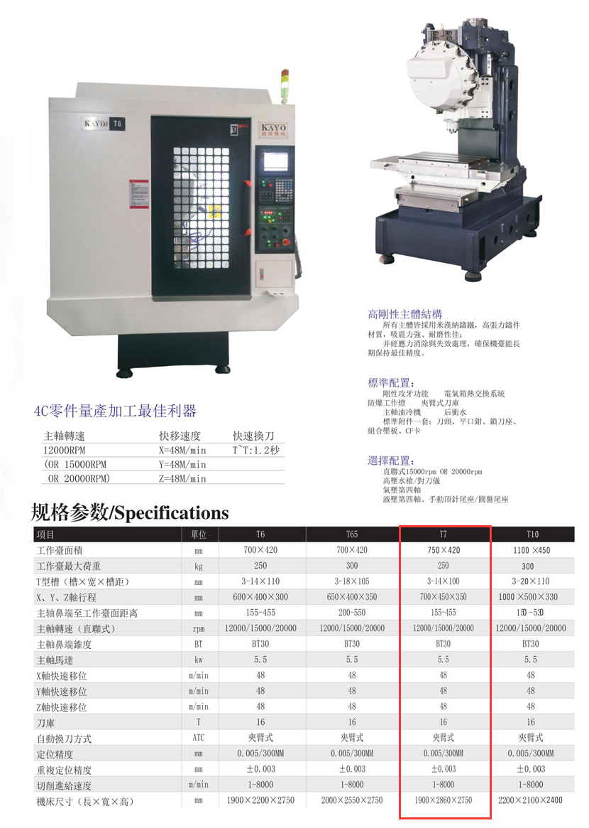 CNC-T7-钣金加工珠海机箱机柜设备外壳激光切割米兰web版登录入口